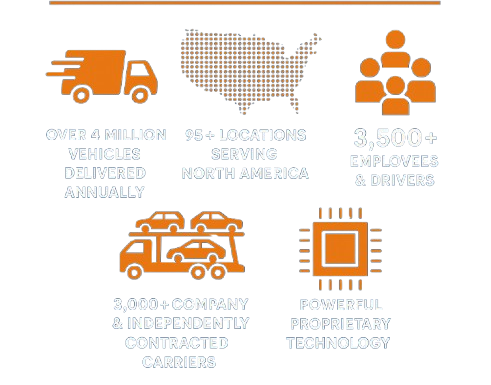 Osnoks Service - Nationwide Auto Transport